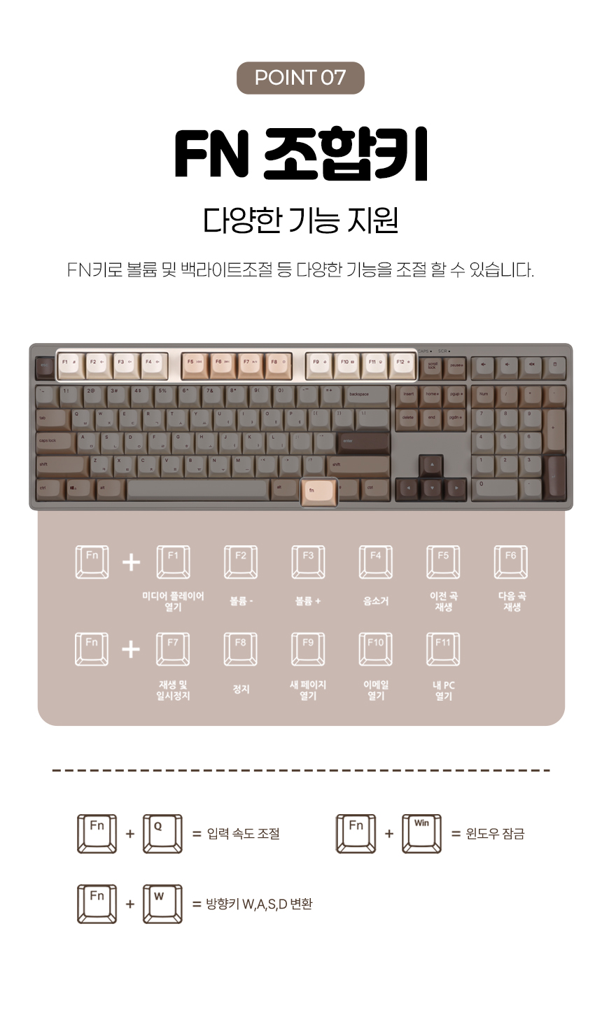 Guts X108 Madeleine Bubble Bubble 6th Generation Membrane Low Noise Gaming Office Full Array Lubricated Keyboard