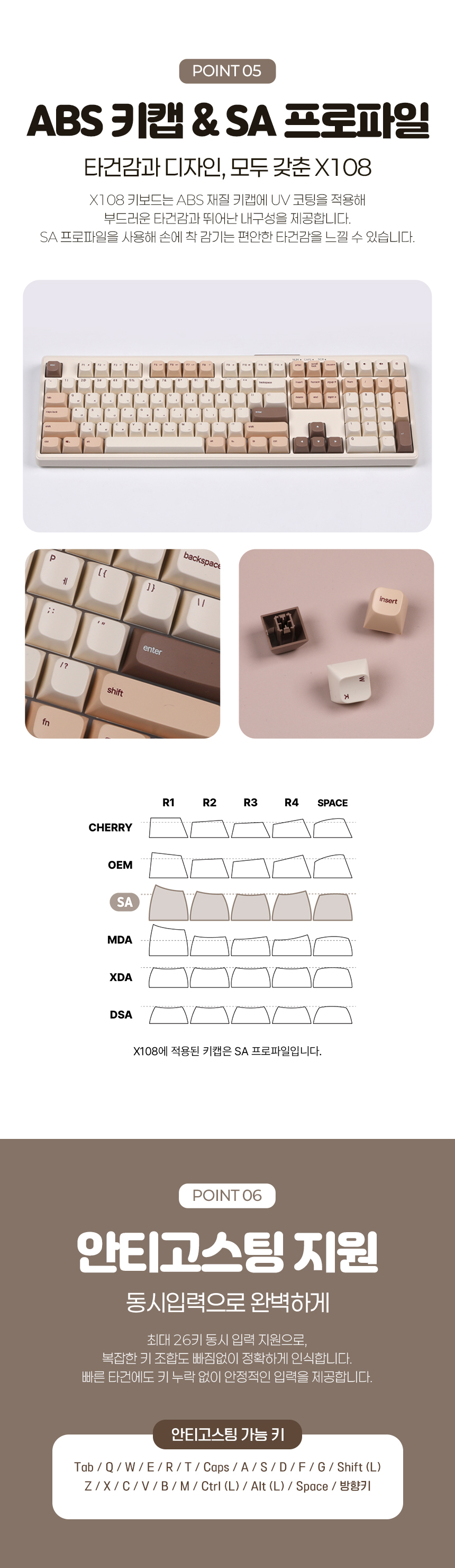 Guts X108 Madeleine Bubble Bubble 6th Generation Membrane Low Noise Gaming Office Full Array Lubricated Keyboard