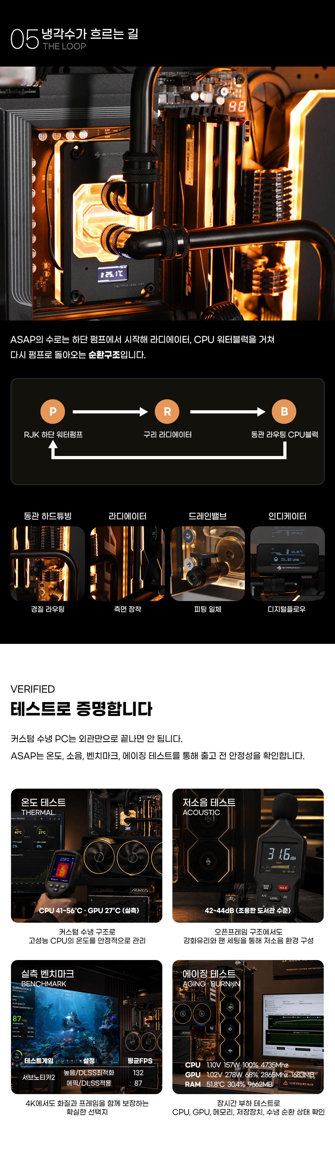 몬스타PC ASAP 커스텀 수냉과 내부 하드웨어 상세 안내